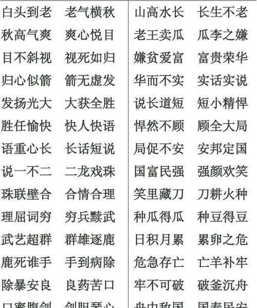 驰名中外的近义词是什么