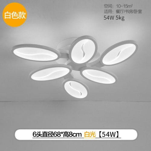 led灯的白色板是什么材料
