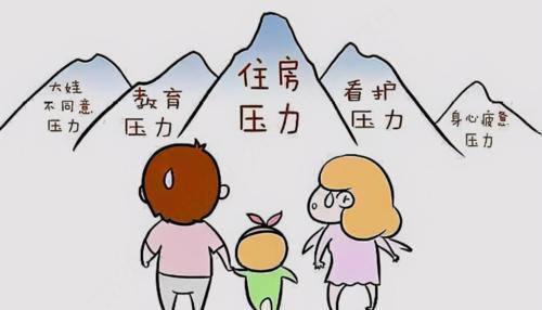 鼓励生育效果如何