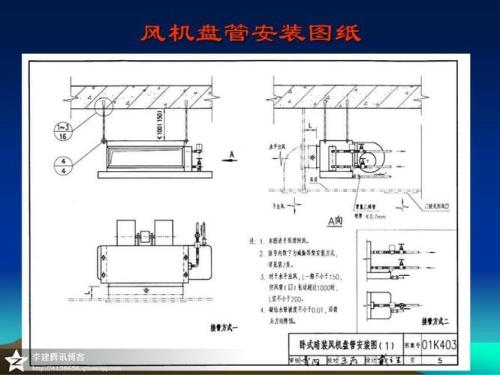 盘管子是什么意思