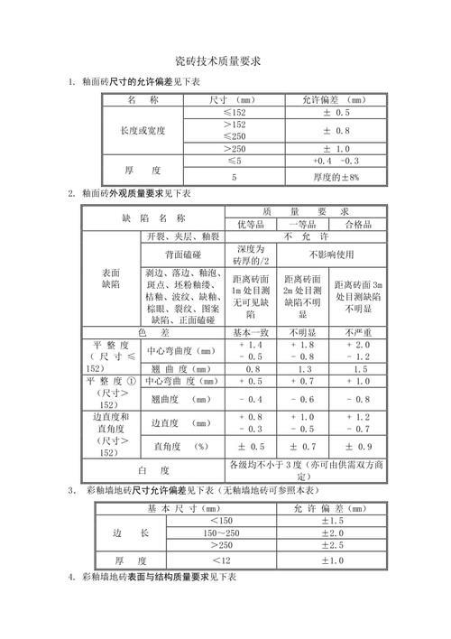 jct547-2017瓷砖胶执行标准