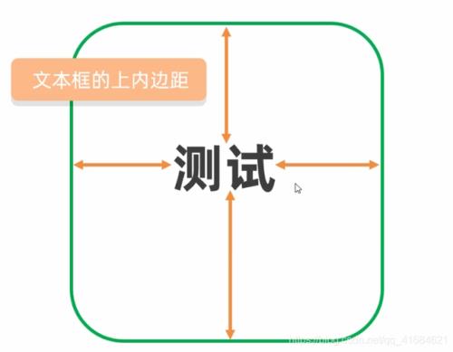 内和外是描述什么的位置