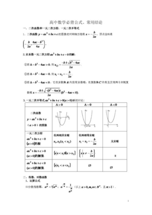 高考数学所有公式
