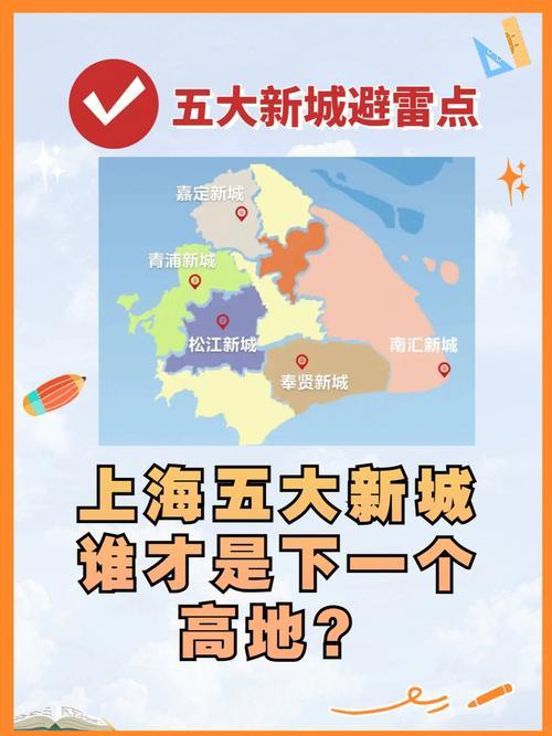上海五大新城房价排名