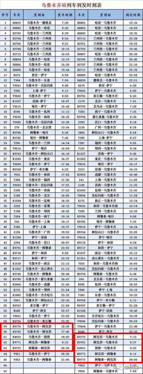 k5475次列车途经站点时刻表