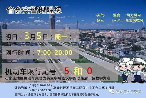 赵县今天限号吗