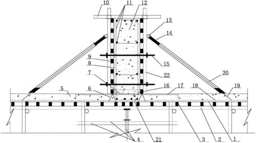 浇筑方式有哪几种