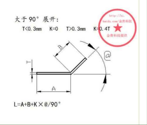 卷尾长度怎么算