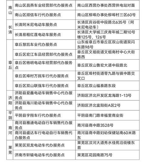 怎么查电动自行车带牌销售网点