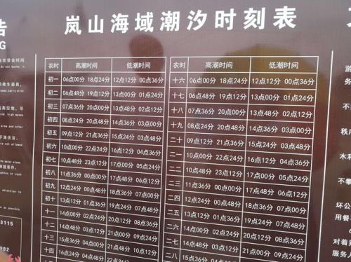 闽江潮汐时刻表