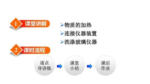 化学为啥要分直接和间接加热