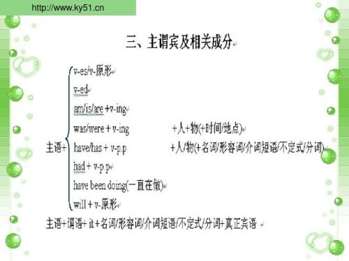 主谓宾结构例句