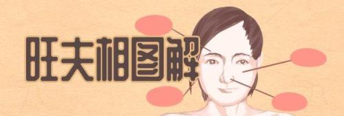 旺夫是什么意思