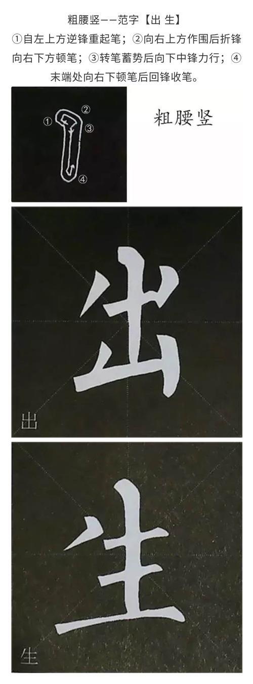 柳体八种笔画的写法
