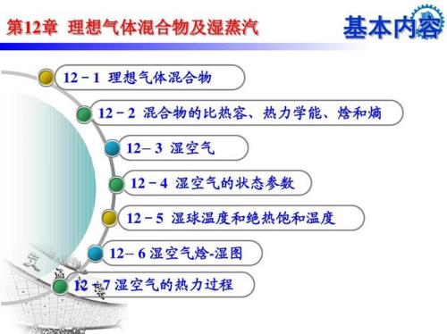 焓和熵什么区别
