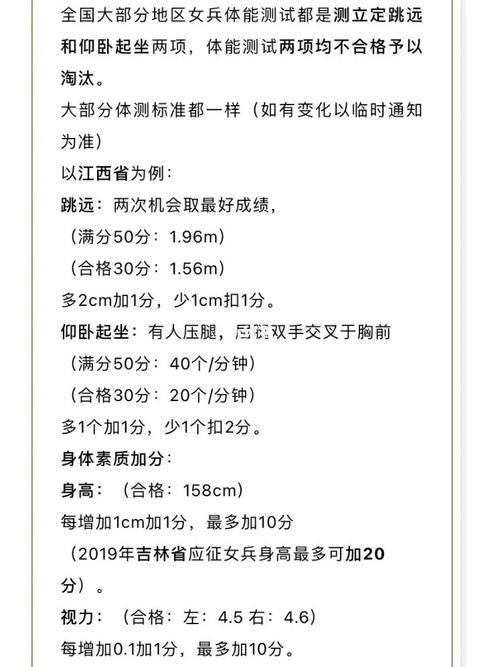 女兵身高体重要求表