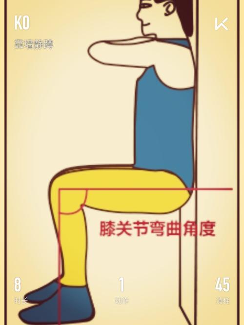 靠墙静蹲段位图怎么弄上去的