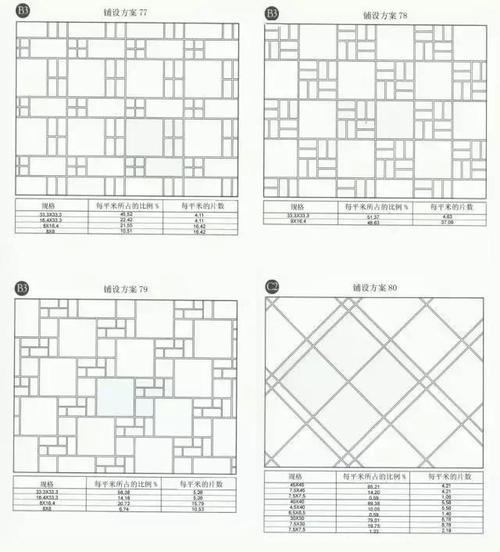 2-3cm地砖铺贴方法