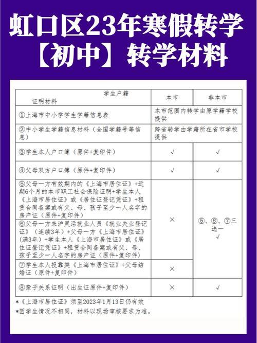初中可以转学吗