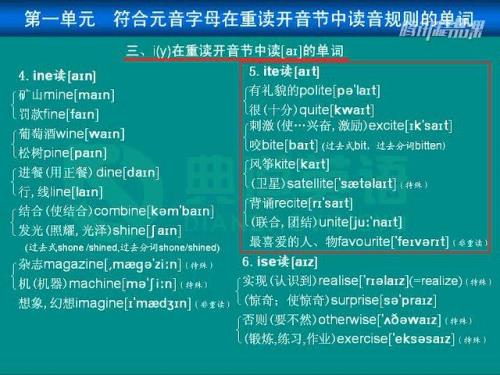 单词重读规则