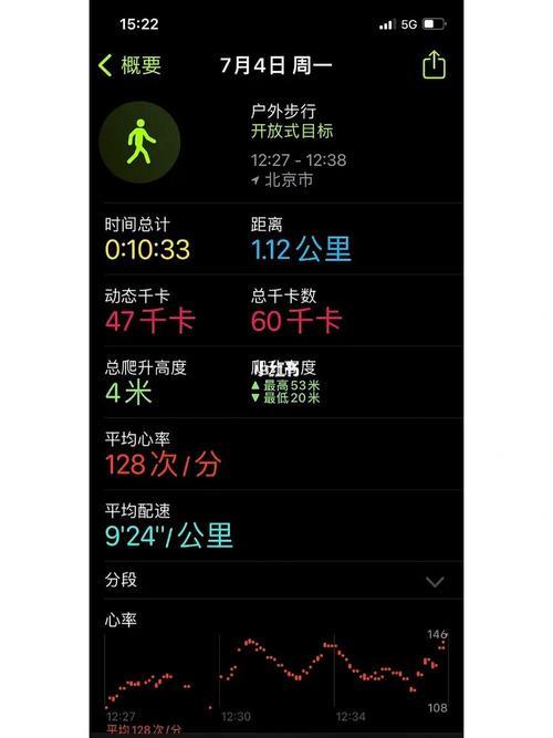快走的心率多少正常