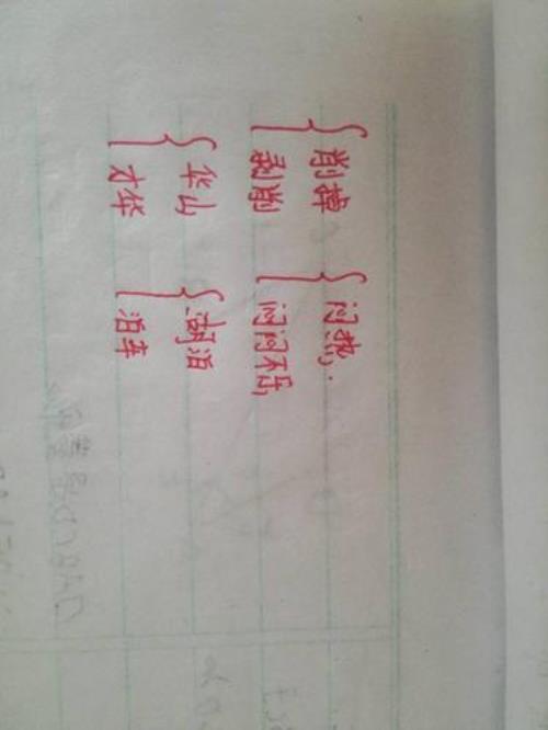 四声的闷组词