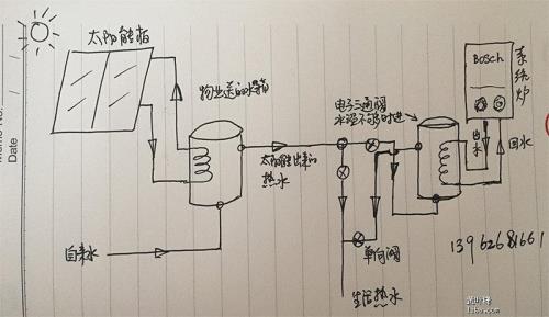 如何将太阳能改造成电热水器
