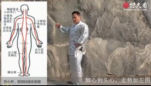 大周天和小周天的练法