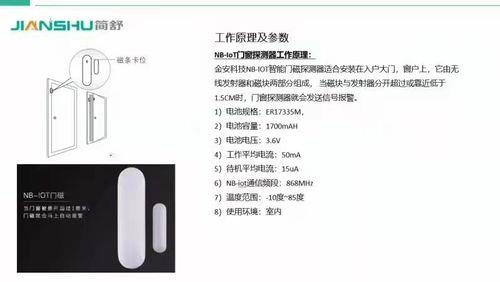 门磁缺陷是什么