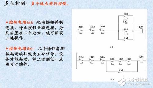 什么是互锁