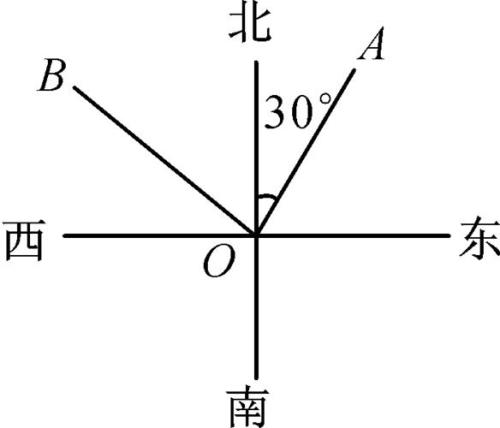 东偏北70度这种说法正确吗