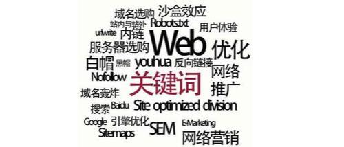 关键词是什么意