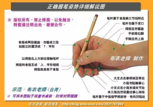 娃握笔姿势也遗传吗