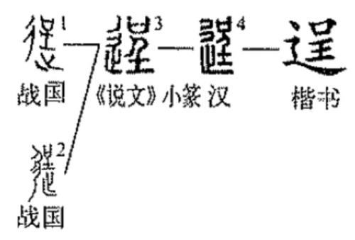 恃强逞能什么意思