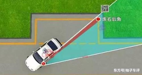 停车口诀