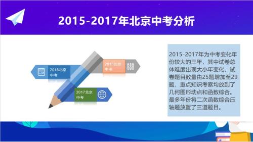 北京2024年中考政策是真的吗