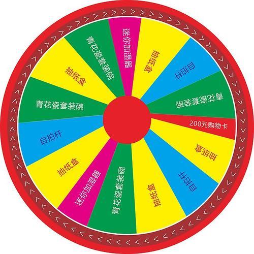 金属狂野大转盘是哪个系列
