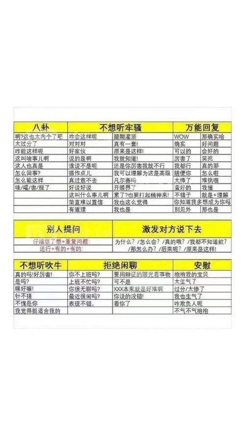 别人说你觉得那是就是怎么回