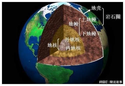 阿波罗洞穴怎么进入