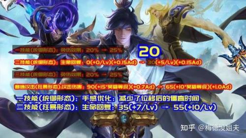 暗信最怕的6个英雄