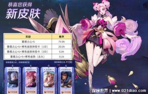 每次蔷薇之心可以获得多少个