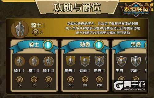 伯爵与侯爵哪个大