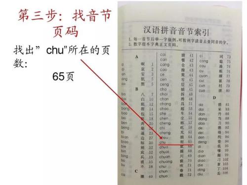 碰序查字法应查什么音序