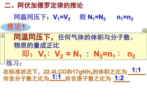 阿伏加德罗定律的公式是什么