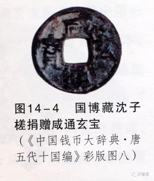咸通玄宝存世几枚