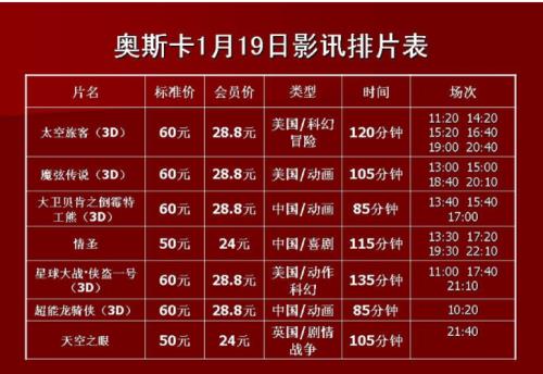 排片是什么
