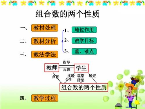组合数性质