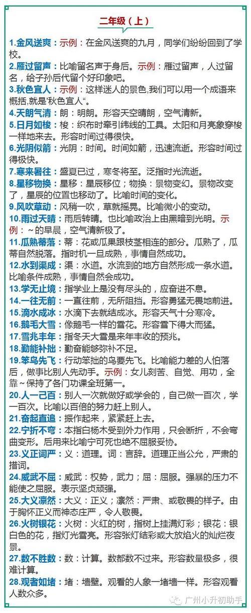 解释成语:不可置否