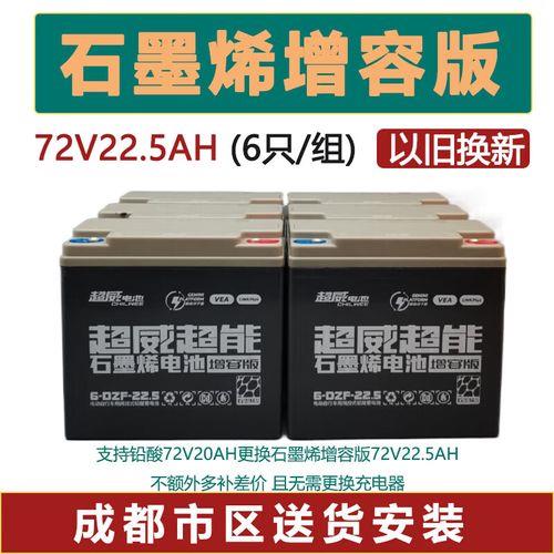 超威a8石墨烯电池测评