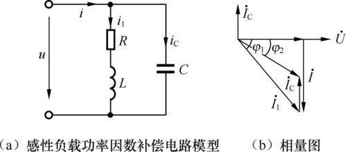 功率因数低对线损的影响